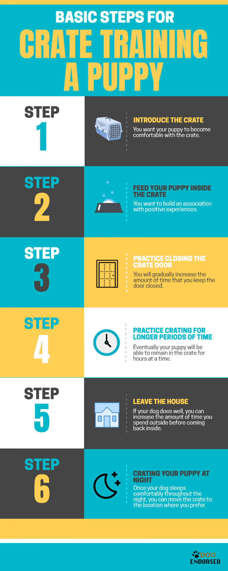 The Ultimate Guide to Crate Training a Puppy Dog Endorsed